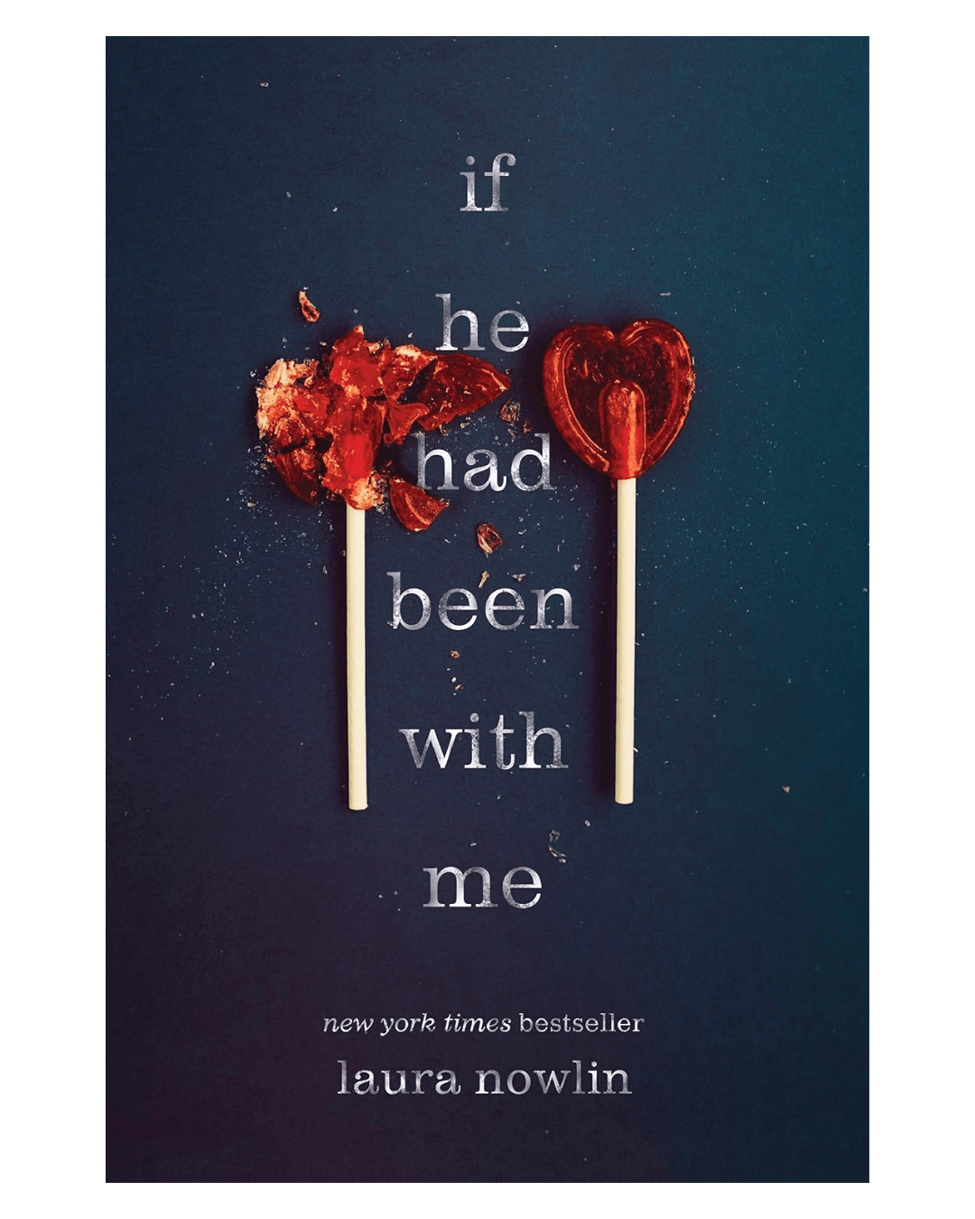 A-Heartfelt-Journey -Through-Love-and- Loss:-A-Review-of-If- He-Had-Been-With- Me-by-Laura-Nowlin
