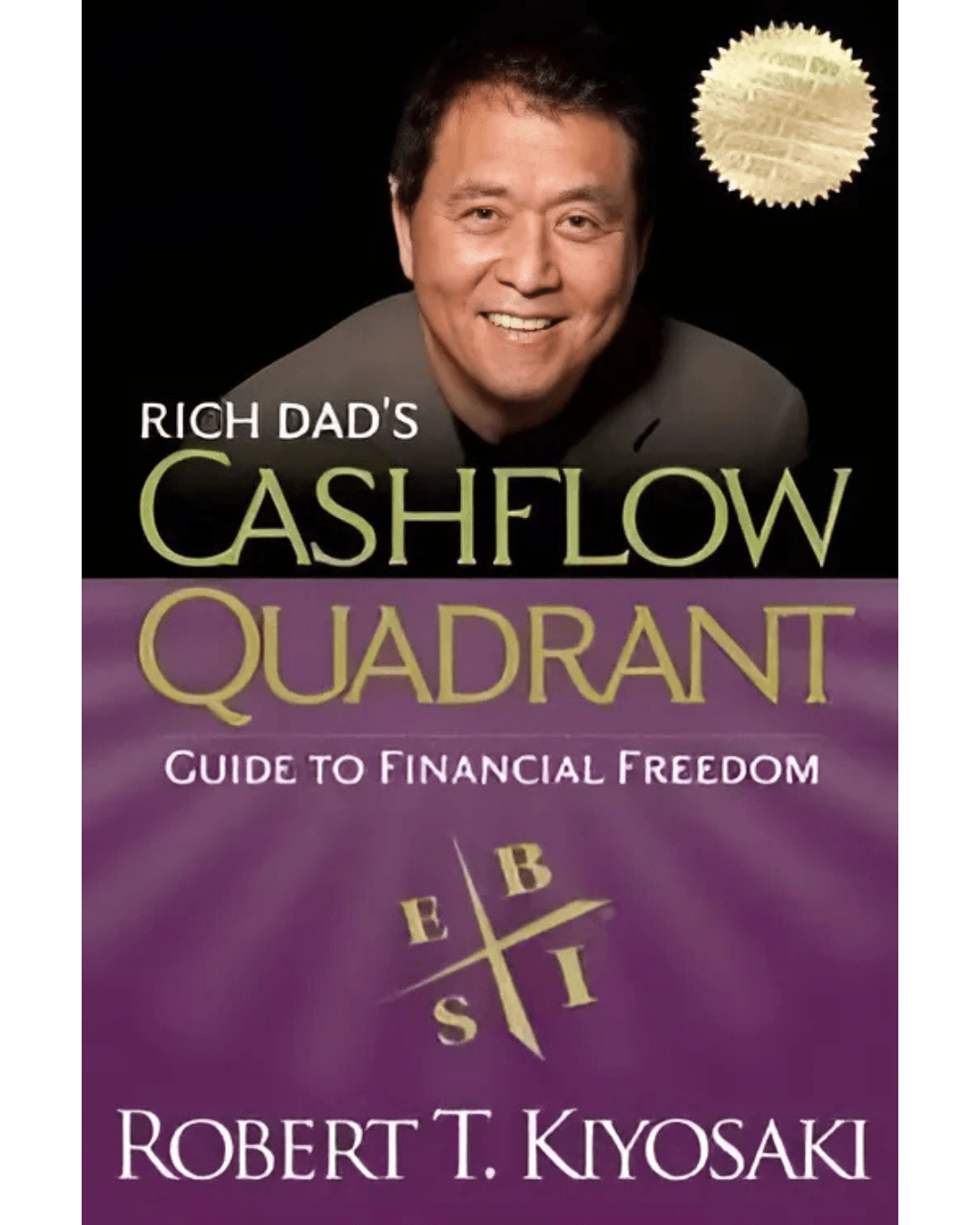 Cashflow-Quadrant:- Unlocking-Financial- Freedom-and-Wealth -Mindset