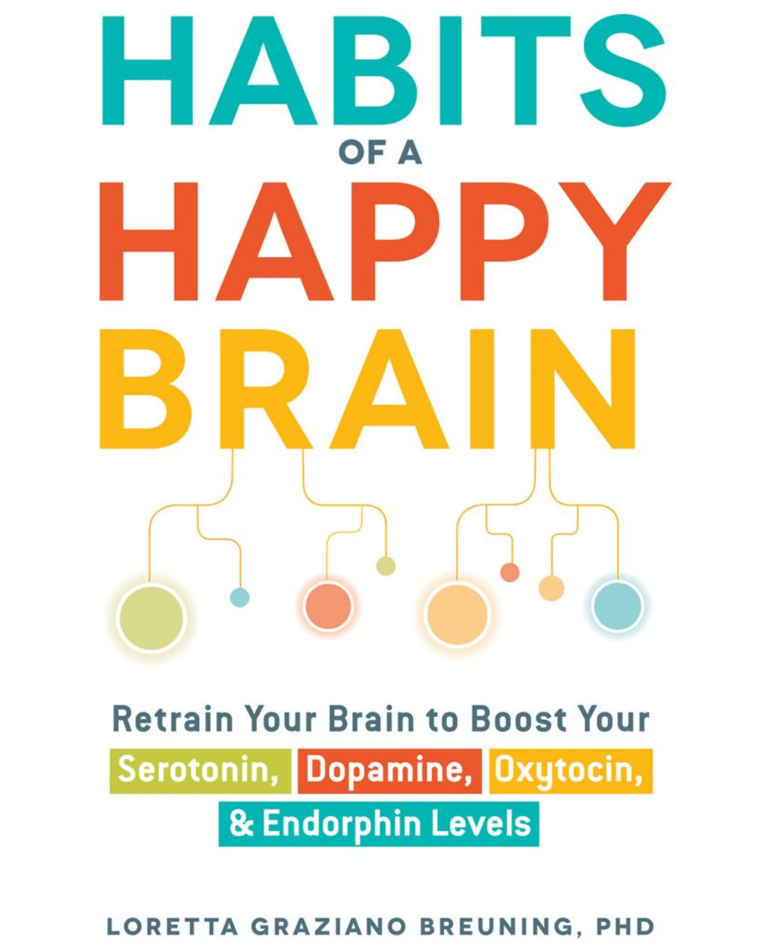 Rewire-Your-Brain-for -Happiness:- Unlocking-the-Power- of-Habits-of-a-Happy -Brain