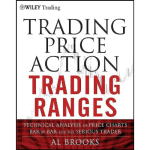 Trading Price Action Trading Ranges: 7 Powerful Strategies for Successful Traders